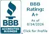 Blue seal 150 110 bbb